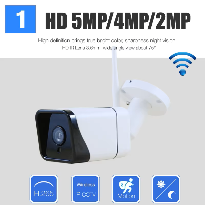 ความละเอียดสูง HD 5MP/4MP/2MP