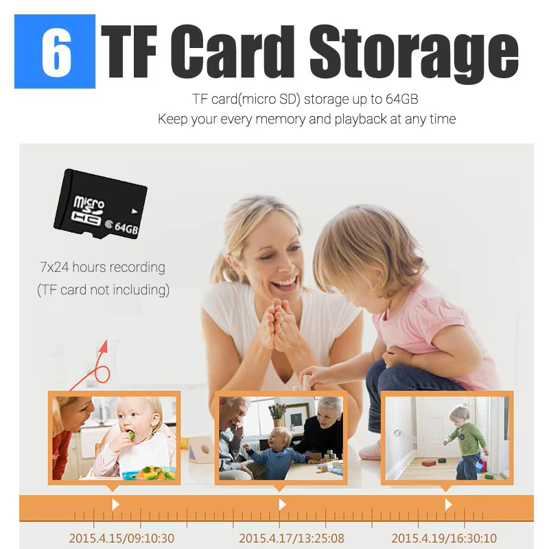 รองรับการบันทึกผ่าน TF Card